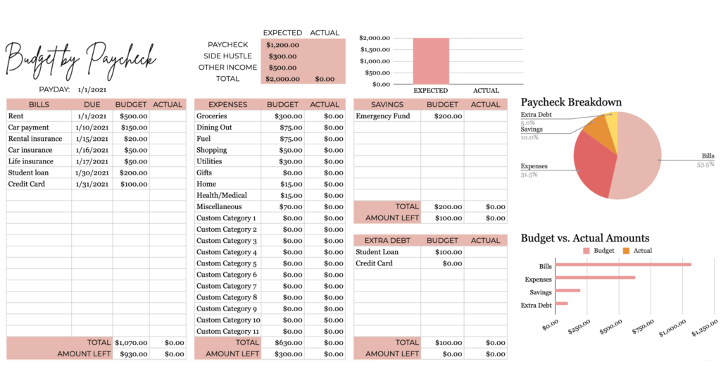 budget by paycheck spreadsheet